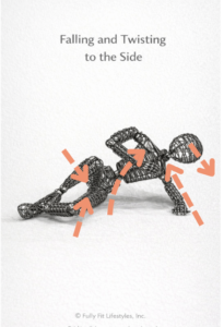 forces when falling with a twist