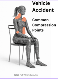 common compression points