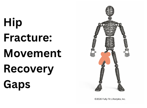 movement recovery gaps